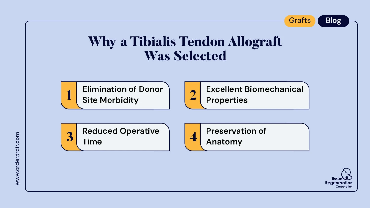 Tibialis Tendon Allograft